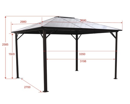 Afmetingen van een tuinpaviljoen