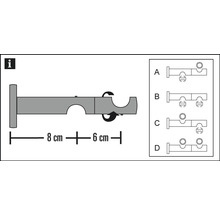 Illustratie van een gordijnroedehouder met montage-instructies en de afmetingen acht en zes centimeter.