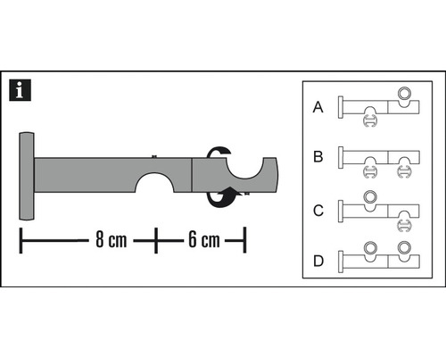 Illustratie van een gordijnroedehouder met montage-instructies en de afmetingen acht en zes centimeter.
