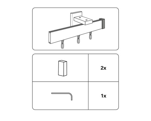 Overzicht van de onderdelen van een gordijnrail met accessoires