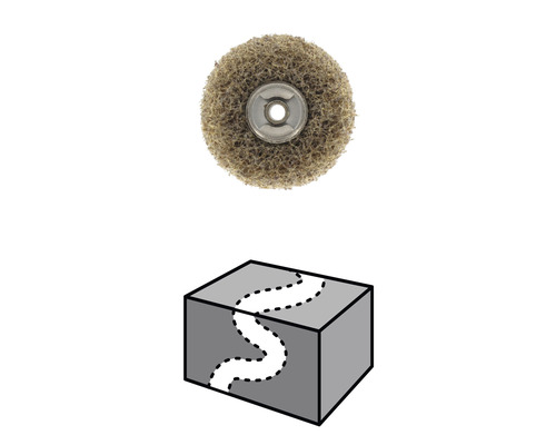 Schuurmopwiel voor scheidingswerkzaamheden en een symbool voor scheiden