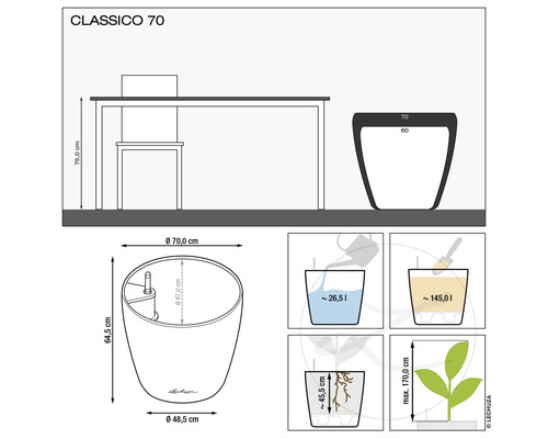 Maatvoering Lechuza Classico 70 plantenbak