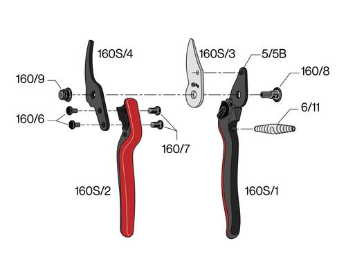 Explosietekening van een tuinschaar met diverse componenten en schroeven