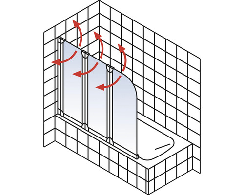 Badwand met vouwmechanisme en gesuggereerde luchtcirculatie boven een badkuip tegen een betegelde achtergrond.