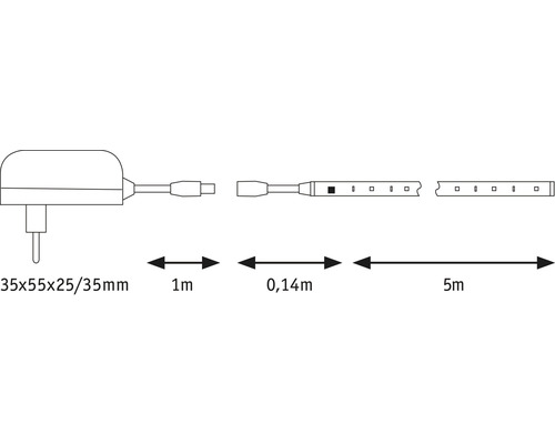 Ledstrip met voeding en afmetingen