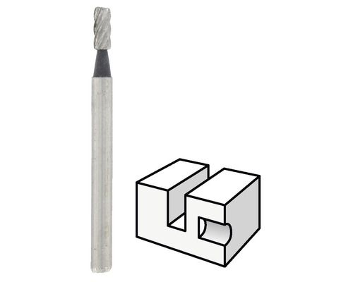 Frees en schematische weergave