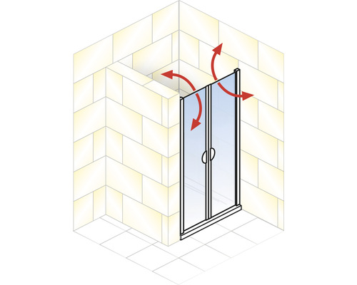 Douchedeur met pijlen die de draaibeweging aangeven