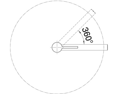 360 graden draaibare as