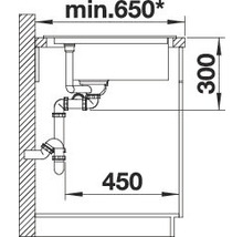 Installatietekening van een spoelbak met afmetingen