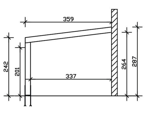 Technische tekening van een afdak met afmetingen