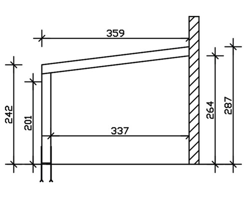 Technische tekening van een wandhouder met maatvoering