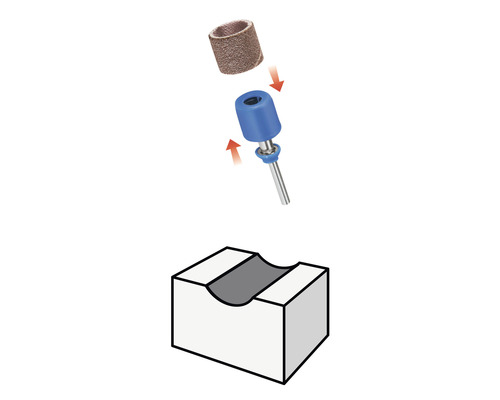 Montage van schuurbussen met schuurkop en schuurblok