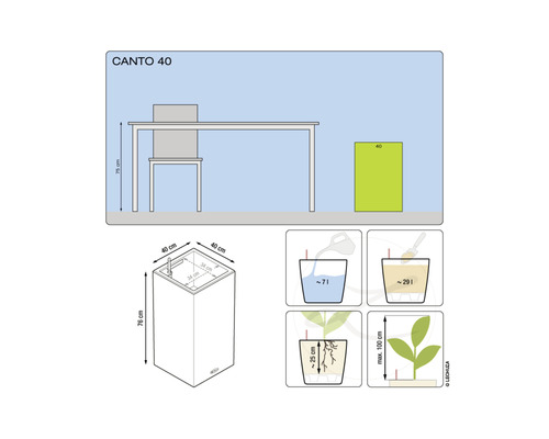 Diagram van de Canto 40 plantenbak met maataanduidingen en illustraties van het bewateringssysteem