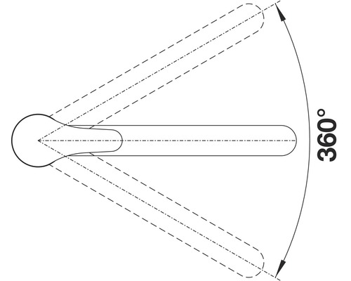 360 graden draaibereik illustratie