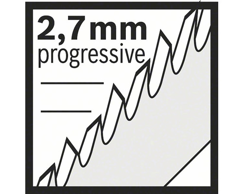 Symbool voor een progressieve tandsteek van 2,7 millimeter voor zaagbladen