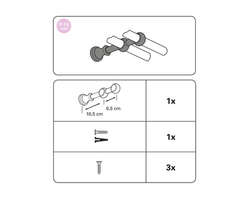 Afbeelding van de onderdelen voor deurklinken inclusief afmetingen en aantal