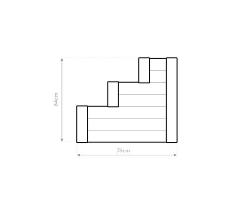 Afmetingen van een trap: 64 cm hoog en 76 cm breed