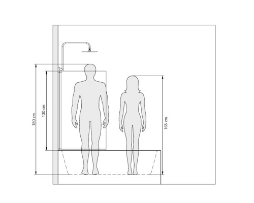 Technische tekening van een douche met hoogte-indicaties