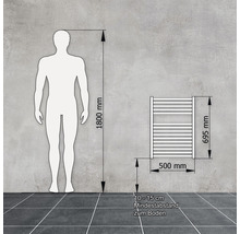 Maatschets van een handdoekradiator met afmetingen en een menselijk silhouet ter vergelijking van de grootte