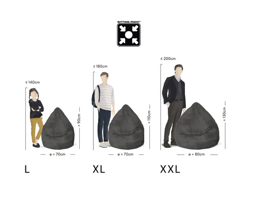 Maatvergelijking van zitzakken: L, XL en XXL met maatgegevens