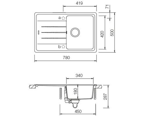 Tekening van een gootsteen met maatvoering