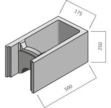Kanaalsteen met de afmetingen 175 x 250 x 500 millimeter