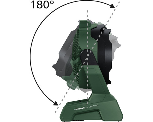 UniversalFan 18V-1000 accufan met 180 graden kanteling