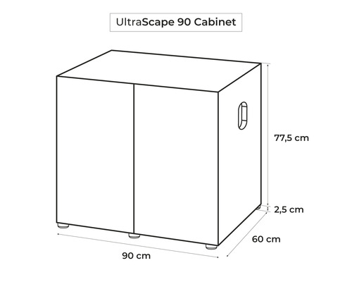 Technische tekening van een UltraScape 90 kast met afmetingen