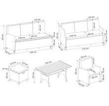 Afbeelding van een tuinmeubelset met bank, stoel, tafel en opbergbox met maatvoering
