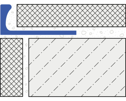 Illustratie van een voegafdichting met afdichtmiddel tussen verschillende onderdelen.