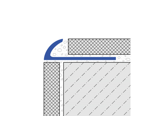 Tegelprofiel voor randafwerking