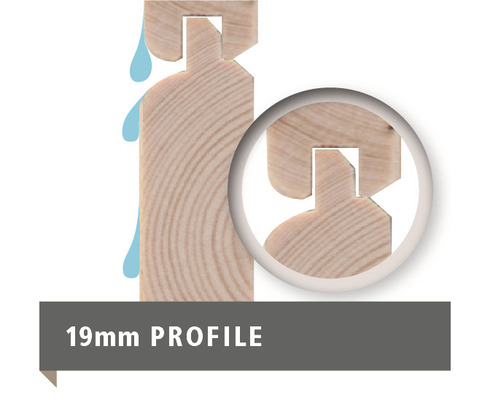 Detailaanzicht 19 mm profielhout met messing en groef verbinding