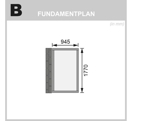 Fundamentplan met maataanduidingen 945 mm en 1770 mm