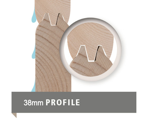 Detailaanzicht van een 38 millimeter houten profiel