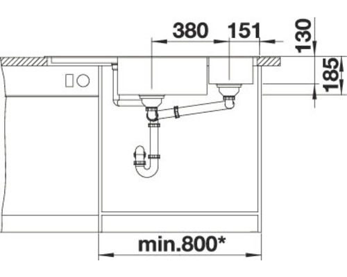 Installatietekening van een spoelbak met twee bakken en afmetingen
