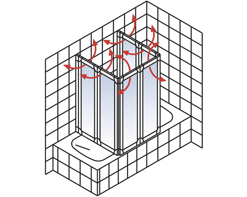 Illustratie van een douchewand met weergave van de ventilatie