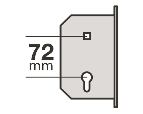 Afbeelding van een deurslot met de aanduiding van een afstand van 72 millimeter