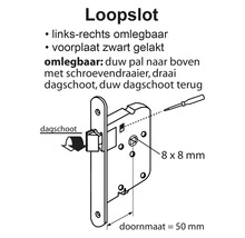 Illustratie van een deurslot met informatie over afmetingen en installatie