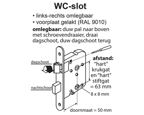 WC slot schema met afmetingen