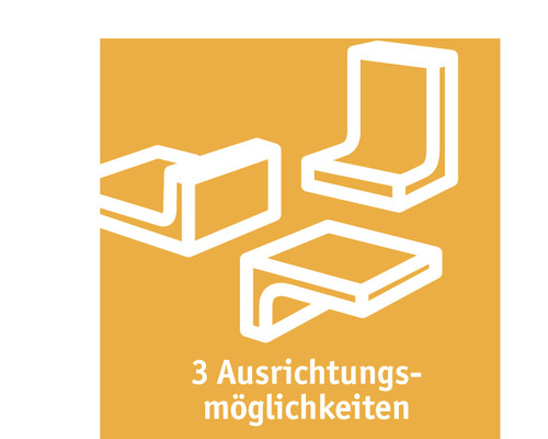 Symbolische afbeelding: Drie uitlijningsopties