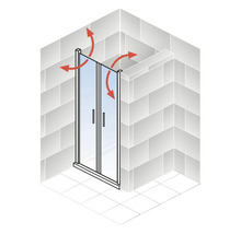 Douche met schuifdeur en richtingsaanduidingen