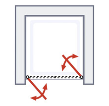 Illustratie van een draaideurfunctie