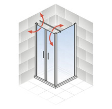 Hoekdouche met schuifdeur en flexibele bewegingspijlen.