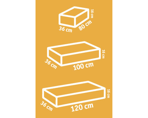 Afbeelding van drie schuimsneden in verschillende groottes