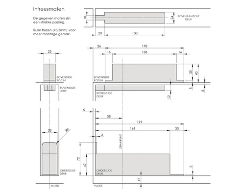 Technische tekening met afmetingen voor een deur