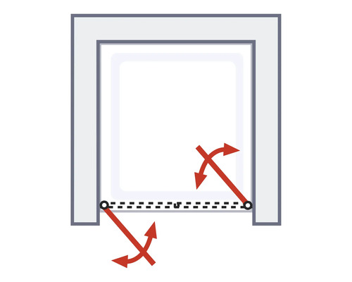 Illustratie van een draaideurfunctie met pijlen die de draaibeweging aangeven