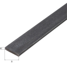 Rechte strip met afmetingen