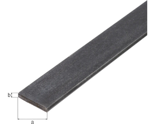 Rechte strip met afmetingen