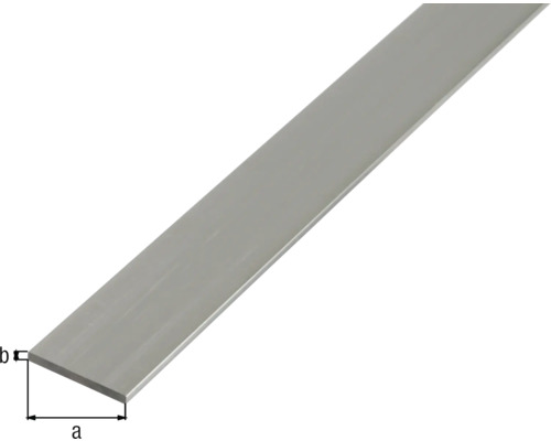 Rechte strip met afmetingen