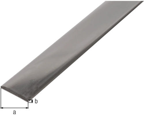 Plat staal met afmetingen a en b